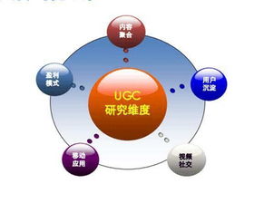 網絡設備銷售的社區(qū)運營之道